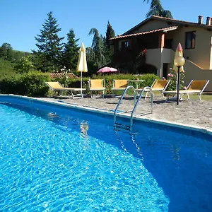 Vakantieboerderij Buonasera Greve in Chianti